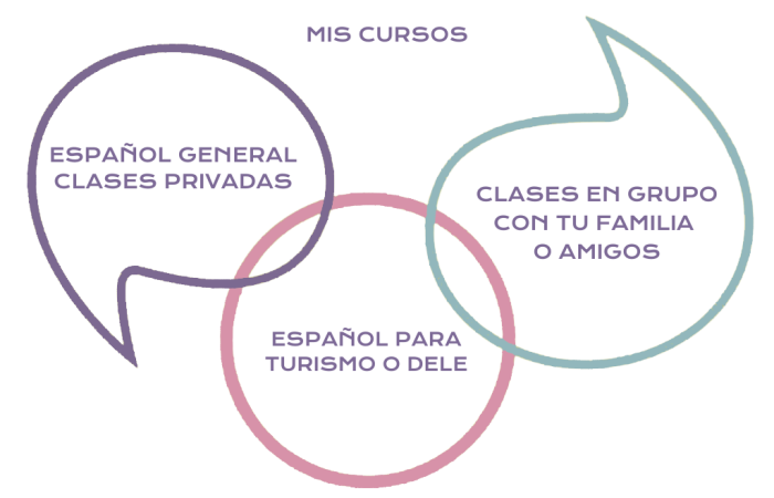 cursos_es